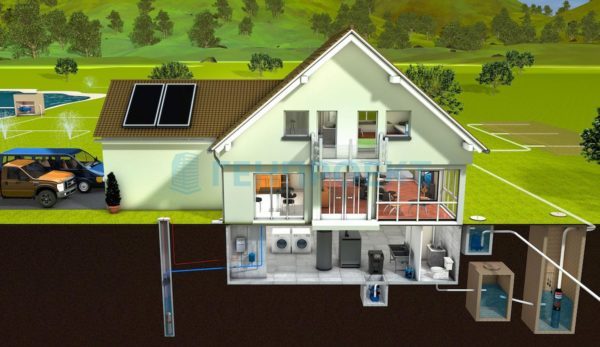 Отопление дачи: автономное, дровяное, газовое, без газа, под ключ